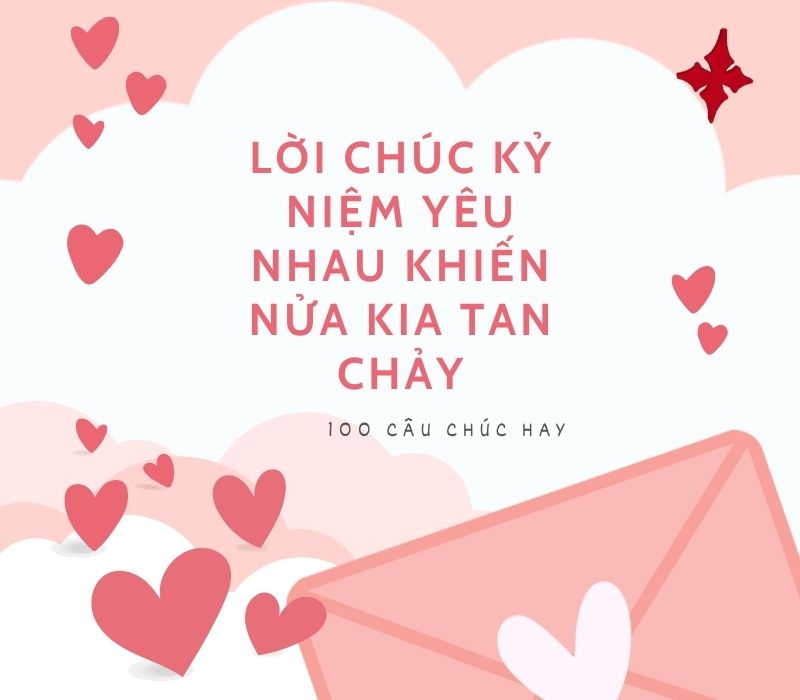 Lời chúc kỷ niệm yêu nhau