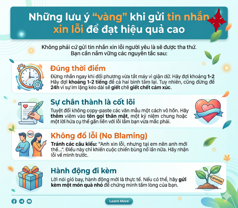 Lưu ý khi gửi lời nhắn xin lỗi cho người yêu