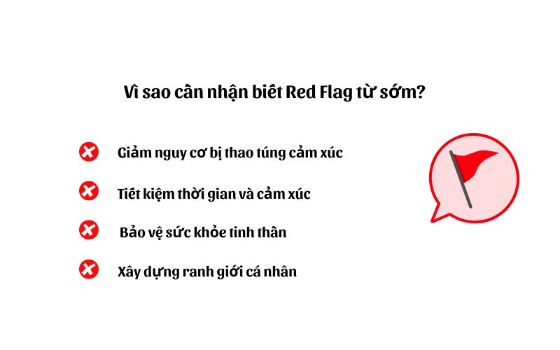 Vì sao cần nhận biết Red Flag từ sớm?
