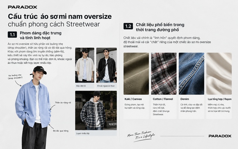 Cấu trúc áo sơ mi nam oversize chuẩn phong cách Streetwear